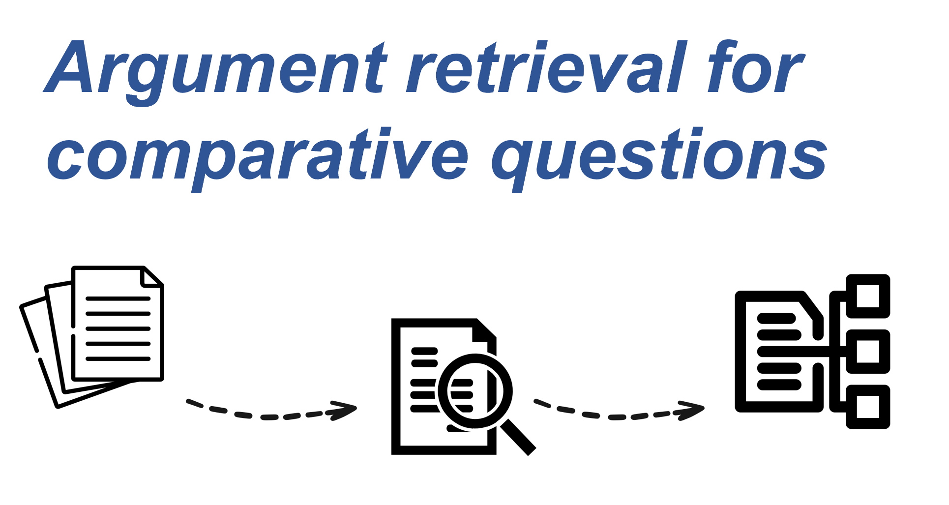 argument retrieval for comparative questions