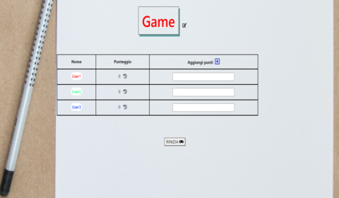 Generic scoreboard